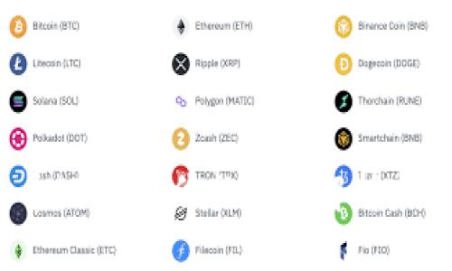 今日狗狗币(DOGE)价格行情解析与K线图分析