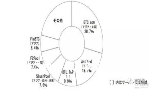 2023年最佳虚拟币钱包软件推荐及使用指南