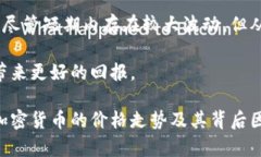   加密货币最新价格走势分析与投资策略探讨 /