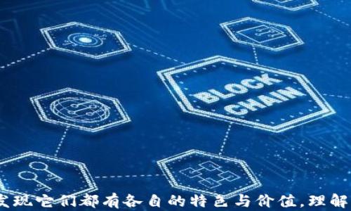 
 区块链钱包的基本概念与应用实例，也许你会喜欢荷包蛋/ 

关键词
 guanjianci区块链钱包, 荷包蛋, 数字货币, 跨境支付, 加密资产/ guanjianci

引言
区块链技术的兴起给金融行业带来了革命性的变革。而作为区块链技术的重要应用之一，区块链钱包为用户提供了安全存储和管理数字货币的解决方案。与此同时，或许你会问，这和日常美食——荷包蛋有什么关系？在本文中，我们将会探讨区块链钱包的概念、功能、类型以及其实际应用，并在适当时刻与荷包蛋作个妙趣横生的对比，来帮助你更好地理解这两个看似毫无关联的主题。

一、区块链钱包的基本概念
区块链钱包是指一种软件程序，通过它，用户可以与区块链网络进行交互，实现数字资产的存储、发送和接收。钱包通过危机密钥来保证用户资产的安全。这些密钥是数位的，用户需要妥善保存，否则会面临资产丢失的风险。
区块链钱包的工作原理与传统钱包相似。就像我们常用的钱包可以存放纸币和硬币一样，区块链钱包也是一种用于存储数字资产的“钱包”，不同的是它存储的是数字货币，例如比特币、以太坊等。

二、区块链钱包的功能
区块链钱包的主要功能如下：
ul
    li存储数字资产：用户可以在钱包中存储自己的各种加密货币。/li
    li发送与接收交易：用户可以通过钱包地址进行数字货币的发送和接收。/li
    li查看余额和交易记录：用户可以轻松查看各类数字资产的余额及其交易历史。/li
    li管理多币种：很多区块链钱包支持多种数字货币管理，方便用户使用。/li
    li安全保障：许多钱包提供强大的安全措施，如双重认证等，来保护用户资产。/li
/ul

三、区块链钱包的类型
区块链钱包可以根据其存储方式和功能分为多种类型，主要有以下几种：
ul
    li热钱包：热钱包是指常常连接互联网的钱包，适合日常交易使用，但相对安全性较低。例如：一些交易所的在线钱包。/li
    li冷钱包：冷钱包是指不连接互联网的钱包，安全性高，更适合长期存储大额资产。如：硬件钱包和纸钱包。/li
    li移动钱包：专为手机用户设计，方便随时随地进行小额交易。/li
    li桌面钱包：用户通过台式计算机或笔记本电脑安装使用，适合频繁交易。/li
/ul

四、荷包蛋与区块链钱包的比较
那么，区块链钱包与荷包蛋究竟有什么联系呢？从表面上看，这两者似乎是风马牛不相及的概念。但是，我们可以从以下几个方面来比较它们：
首先，制作荷包蛋需要精选的新鲜食材，而管理区块链钱包同样需要选择的钱包类别和平台。就像我们在选购水果和蔬菜一样，选择可靠的钱包才能保障我们的数字资产。
其次，两者都需要一定的技巧和经验。制作出一个美味的荷包蛋就需要厨艺，而安全管理区块链钱包则需要用户了解如何保管私钥、识别诈骗等。
最后，从价值角度来说，荷包蛋虽然是日常饮食中常见的食物，但其营养价值不容小觑；同样，区块链钱包在数字经济中得到了广泛应用，它为数字货币的流通提供了便利的重要工具。

五、区块链钱包的实际应用
区块链钱包在不同场景下的应用越来越普遍。从个人用户到企业界，大家都在利用钱包管理业务和资产。
例如，个人可以使用区块链钱包进行跨境转账，传统的银行转账可能需要数天时间，但通过区块链钱包进行转账则可以在几分钟内完成。
企业方面，一些公司已开始使用区块链钱包进行工资支付，减少了因汇率波动所导致的费用损失。同时，企业也通过智能合约与客户进行更高效的交易，这些都是区块链钱包应用的典型实例。

六、常见问题解答

问题一：区块链钱包的安全性如何保障？
区块链钱包的安全性是用户最为关心的问题。要实现安全保障，用户应该采取以下措施：
ul
    li私钥管理：切勿将私钥保存在网络环境中，选择安全的离线存储方式。/li
    li双重认证：很多钱包支持双重认证功能，建议用户开启这项功能以提升安全性。/li
    li定期备份：定期备份钱包数据，以防止信息损失。/li
/ul

问题二：区块链钱包的费用和收费标准
许多用户在选择钱包时会关注费用问题。区块链钱包的费用主要包括以下几个方面：
ul
    li交易手续费：用户在进行数字货币转账时，需要支付一定的交易手续费，这一点与手续费在传统金融中的定位相似。/li
    li充值和提现费：一些钱包在用户充值和提现时可能收取费用，用户需提前了解相关收费标准。/li
    li功能收费：部分高级钱包可能提供更加丰富的功能，但可能需要收取一定的费用。/li
/ul

问题三：如何选择适合自己的区块链钱包？
选择一个合适的区块链钱包需要考虑多个因素：
ul
    li安全性：选择知名度高且安全性有保障的钱包，查看其资质和用户评价。/li
    li功能需求：根据自己对数字资产的管理需求选择钱包类型，如热钱包还是冷钱包。/li
    li界面友好度：选择操作简单、界面友好的钱包，提高使用体验。/li
/ul

问题四：如何备份和恢复区块链钱包？
备份和恢复钱包是确保用户资产安全的重要步骤。具体流程如下：
ul
    li备份：定期将钱包内的私钥或助记词记录下来，并保存在安全的地方。/li
    li恢复：在需要恢复钱包时，只需通过该私钥或助记词重新导入钱包应用，即可找回资产。/li
/ul

问题五：未来区块链钱包的发展趋势是什么？
随着区块链技术的不断进步，区块链钱包也将迎来更广阔的发展前景。未来发展趋势可能包括：
ul
    li集成更多功能：钱包将结合交易所、支付系统等，为用户提供更为综合的服务。/li
    li提升用户体验：未来钱包界面将更为友好，操作流程将更加便捷。/li
    li安全技术升级：随着网络安全技术的发展，钱包的安全性将不断提升。/li
/ul

结论
在这个数字化迅速发展的时代，区块链钱包作为承载数字资产的重要工具，拥有不可或缺的地位。而荷包蛋则是日常饮食的一部分，虽然看似风马牛不相及，但我们通过比较发现它们都有各自的特色与价值。理解区块链钱包，选择合适的将有助于用户在数字货币的世界中更加游刃有余。希望通过本文的介绍，能帮助大家更好地认识和使用区块链钱包。