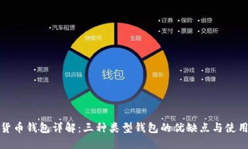 数字货币钱包详解：三种类型钱包的优缺点与使用指南