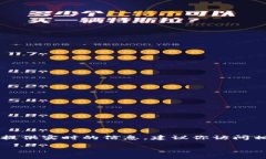 以太坊币最新价格是一个动态变化的信息，通常