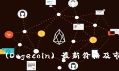 今日狗狗币 (Dogecoin) 最新价格及市场动态分析