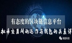 虚拟币交易所的运作与钱包的关系详解