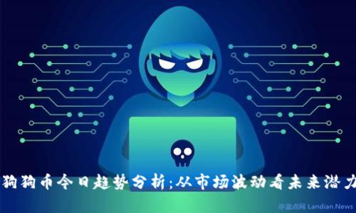 狗狗币今日趋势分析：从市场波动看未来潜力