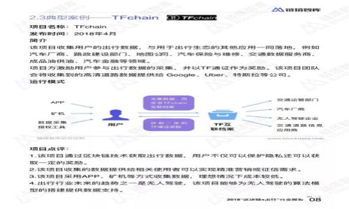Pi Network最新动态：如何抓住数字货币的机遇