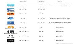 如何安全下载火币数字钱包：详细步骤与注意事