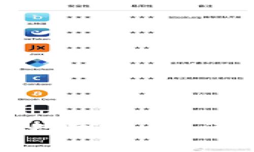 如何安全下载火币数字钱包：详细步骤与注意事项